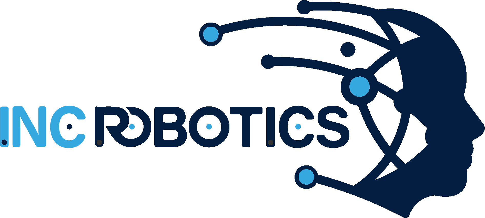 INC Robotics